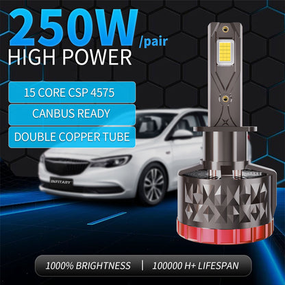 Molinedge Ultra-Bright LED Headlight Bulbs