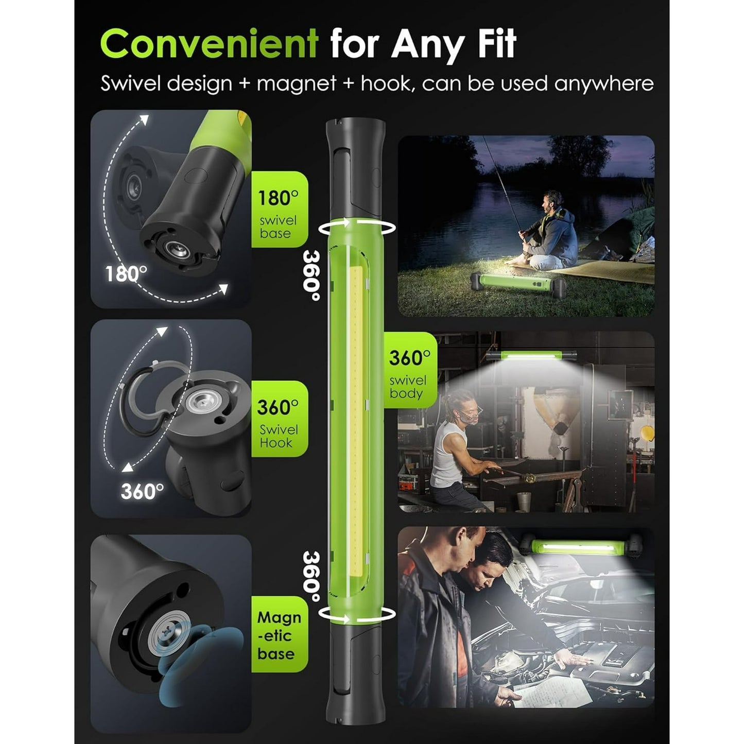 Molinedge 3000LM Rechargeable LED