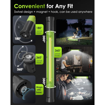 Molinedge 3000LM Rechargeable LED