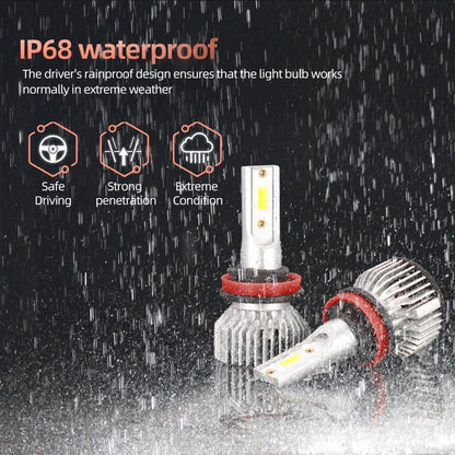 Molinedge H11/H9/H8+H11/H9/H8 LED